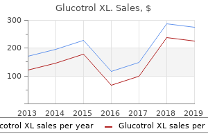 cheap glucotrol xl 10mg with amex