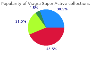 purchase viagra super active 50mg