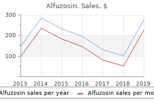 buy 10 mg alfuzosin mastercard