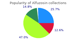 buy cheapest alfuzosin