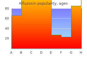 10 mg alfuzosin amex