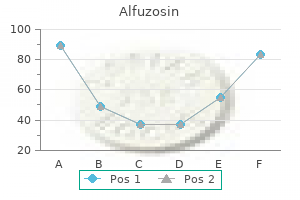 alfuzosin 10 mg on-line