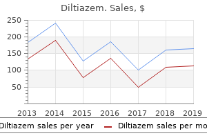 purchase diltiazem now