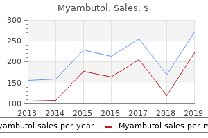 discount myambutol 600mg amex