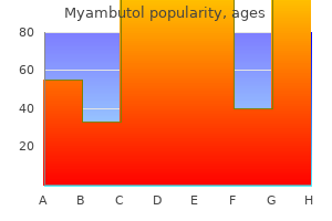 order myambutol 800 mg line