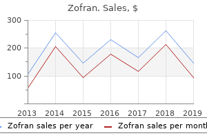 order genuine zofran online
