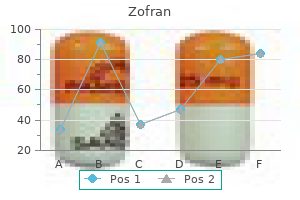 zofran 8mg fast delivery
