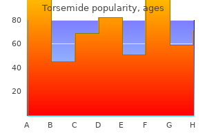 safe 10mg torsemide