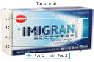 cheap torsemide 10 mg overnight delivery