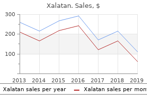 purchase line xalatan