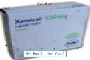 discount xalatan master card