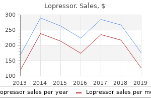 discount 100 mg lopressor fast delivery