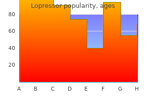 cheap generic lopressor canada