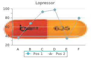 discount lopressor 50 mg otc