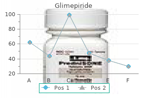 quality glimepiride 4mg