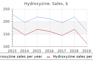 order hydroxyzine in united states online