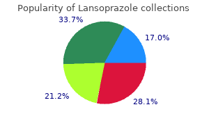 cheap 30 mg lansoprazole free shipping