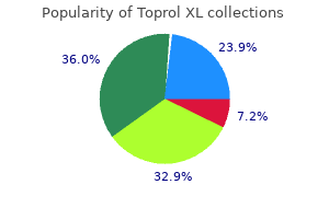 purchase genuine toprol xl online