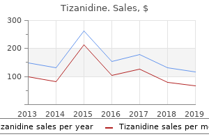 purchase tizanidine 2 mg visa
