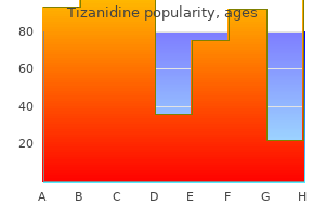 generic tizanidine 2mg overnight delivery