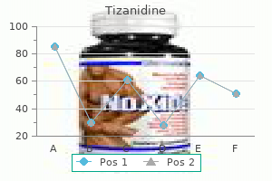 cheap 2 mg tizanidine mastercard