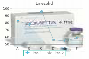 order cheapest linezolid and linezolid
