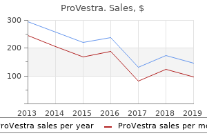 buy provestra 30pills low cost