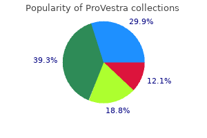 cheap provestra american express