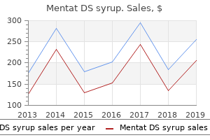 discount 100  ml mentat ds syrup