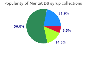 discount 100  ml mentat ds syrup with visa