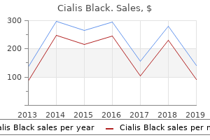 discount generic cialis black canada