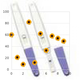 Craniofacial dysynostosis