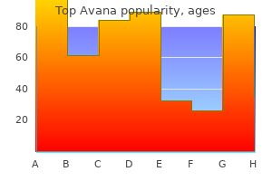 purchase 80mg top avana with visa