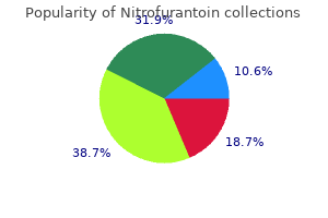 generic nitrofurantoin 50mg line