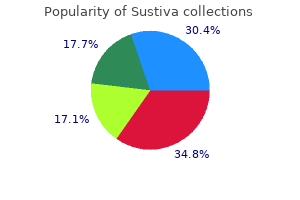 buy sustiva with a mastercard