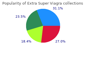 200mg extra super viagra visa