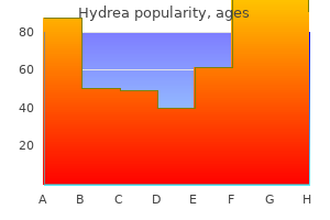 buy hydrea 500 mg fast delivery