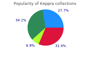 purchase genuine keppra on-line