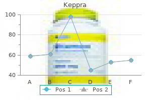 cheap keppra 250mg on-line