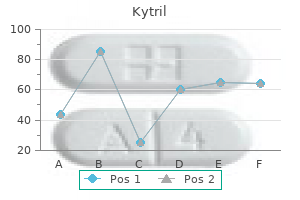 purchase kytril 2 mg without prescription