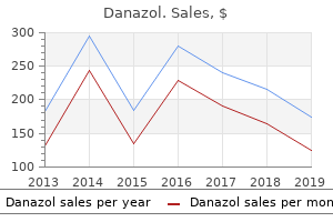 quality 50mg danazol