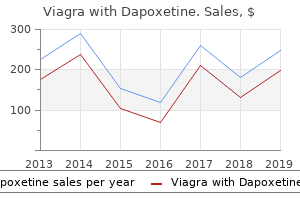 discount viagra with dapoxetine generic