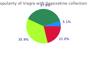 discount viagra with dapoxetine 100/60mg