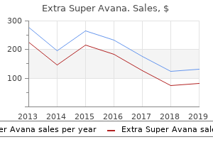 260 mg extra super avana for sale