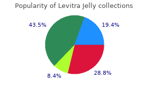generic 20mg levitra_jelly