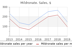 order mildronate overnight delivery