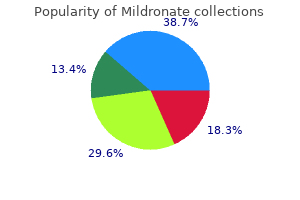 generic 250mg mildronate