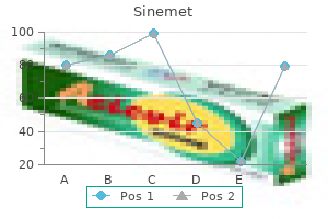 cheap sinemet 300mg on line