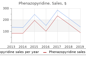 purchase 200mg phenazopyridine visa