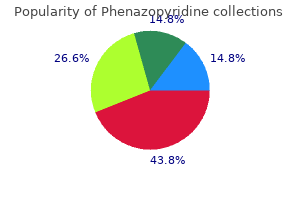purchase 200 mg phenazopyridine with mastercard
